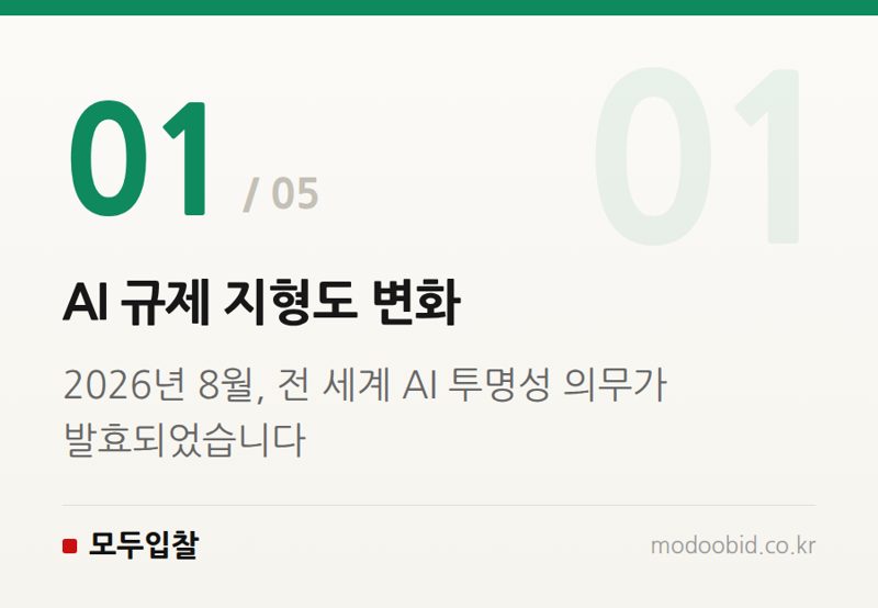 AI 규제 지형도 변화 — 공공조달 AI 시장 격변 예고? 한국 AI 기본법과 글로벌 규제, 우리 기업은 지금 무엇을 준비해야 할까요?