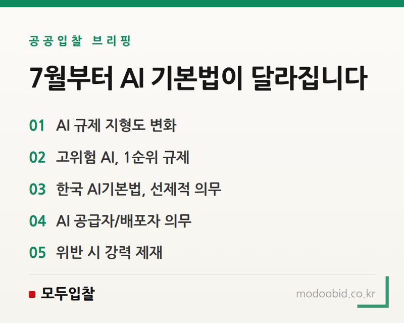 공공조달 AI 시장 격변 예고? 한국 AI 기본법과 글로벌 규제, 우리 기업은 지금 무엇을 준비해야 할까요?