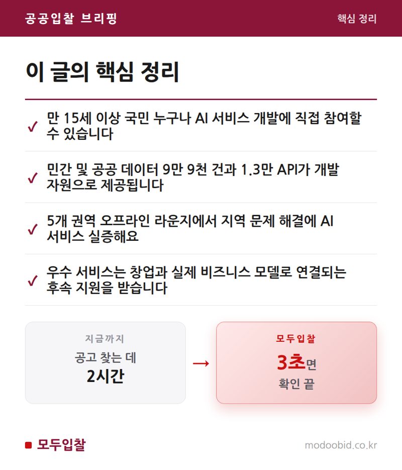 AI 시대, 중소기업은 '모두의 AI 실험실'에서 공공수요 씨앗을 찾을 기회예요 핵심 정리