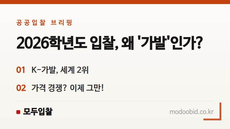 공공입찰의 숨겨진 황금알, K-가발 조달! 우리 회사 매출 늘릴 기회 잡는 법 (2026학년도 입찰 사례 분석)