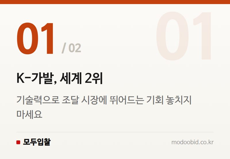 K-가발, 세계 2위 — 공공입찰의 숨겨진 황금알, K-가발 조달! 우리 회사 매출 늘릴 기회 잡는 법 (2026학년도 입찰 사례 분석)