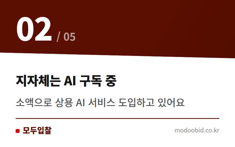 지자체는 AI 구독 중 — 공공기관 생성형 AI 조달, 양극화 속 숨은 기회와 위협