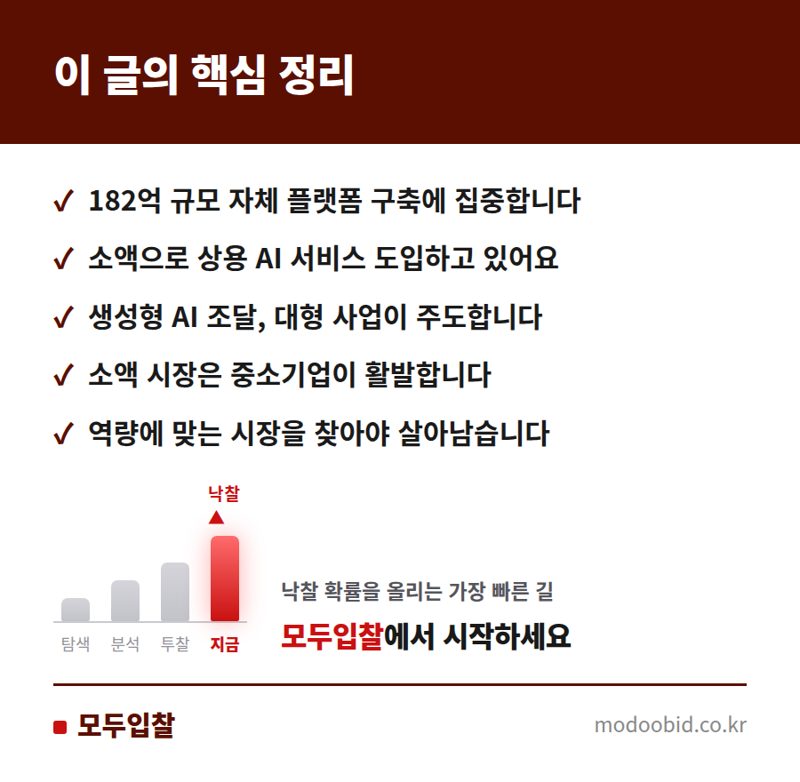 공공기관 생성형 AI 조달, 양극화 속 숨은 기회와 위협 핵심 정리