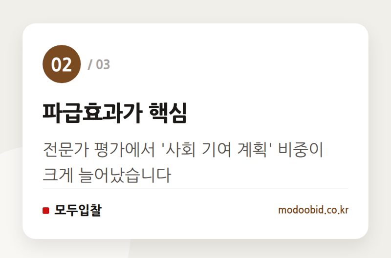 파급효과가 핵심 — 공공 조달 AI 평가, 단순 성능 넘어선 이유? 과거 사례로 답을 찾다