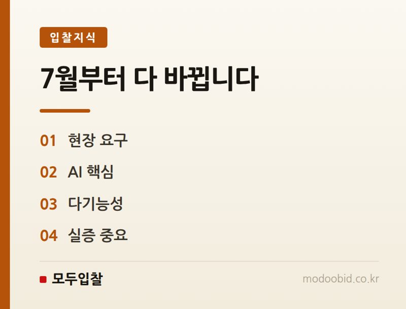 공공조달 현장 체크리스트: 재난 AI 스마트워치 R&D, 숨겨진 기회를 포착하세요