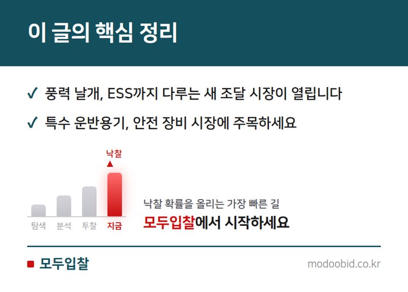 2024 미래폐자원 거점센터 확장, 중소기업 조달 기회는 어디에? 핵심 정리