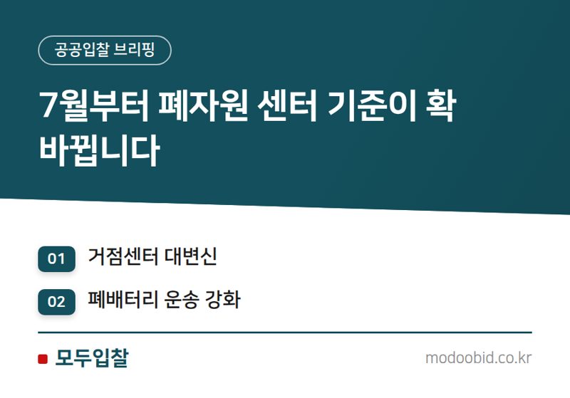 2024 미래폐자원 거점센터 확장, 중소기업 조달 기회는 어디에?