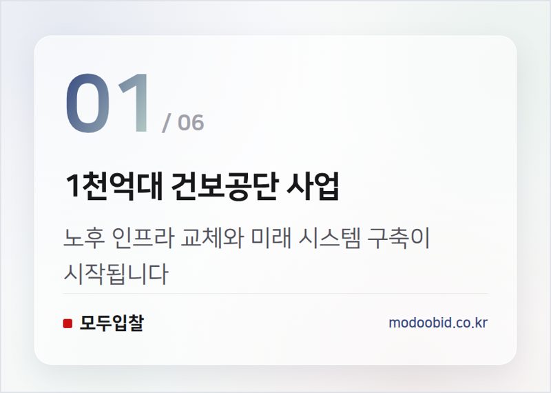 1천억대 건보공단 사업 — 건보공단 1천억대 인프라 고도화, 우리 회사는 어떻게 준비해야 할까?