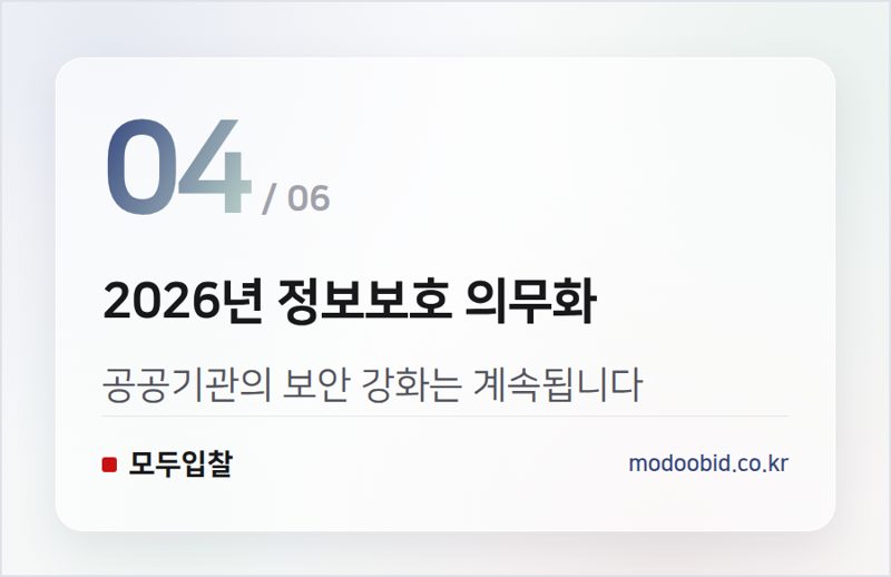 2026년 정보보호 의무화 — 건보공단 1천억대 인프라 고도화, 우리 회사는 어떻게 준비해야 할까?