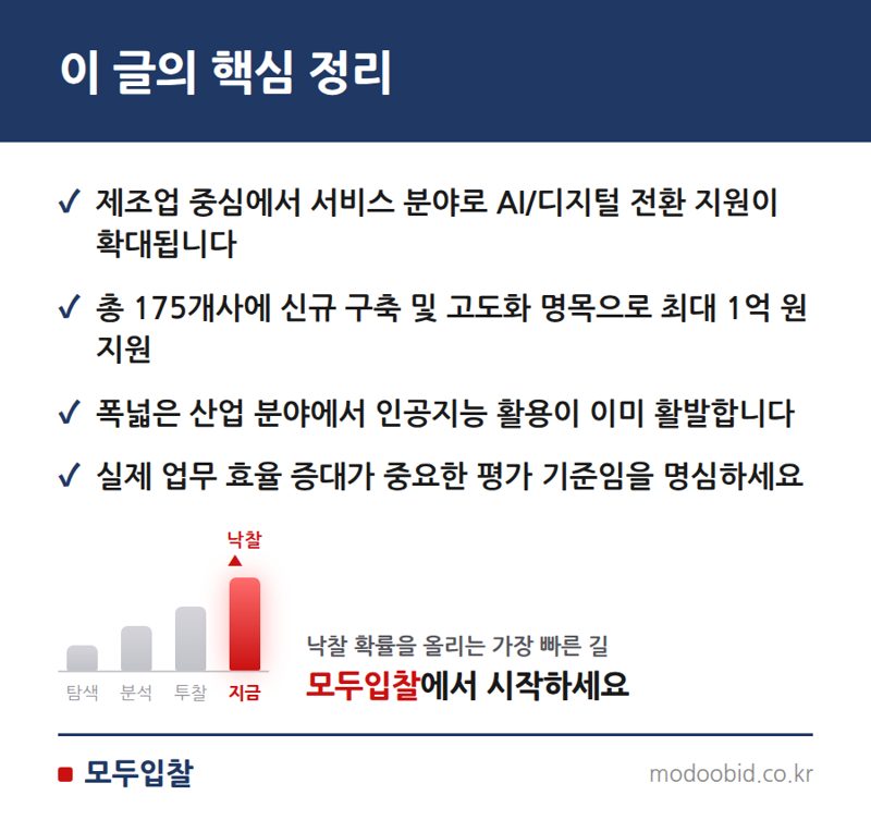 2026년 중소기업 스마트서비스 사업, AI 전환 성공 전략과 조달시장 기회 핵심 정리