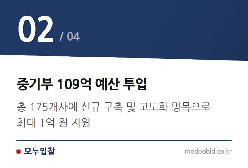 중기부 109억 예산 투입 — 2026년 중소기업 스마트서비스 사업, AI 전환 성공 전략과 조달시장 기회