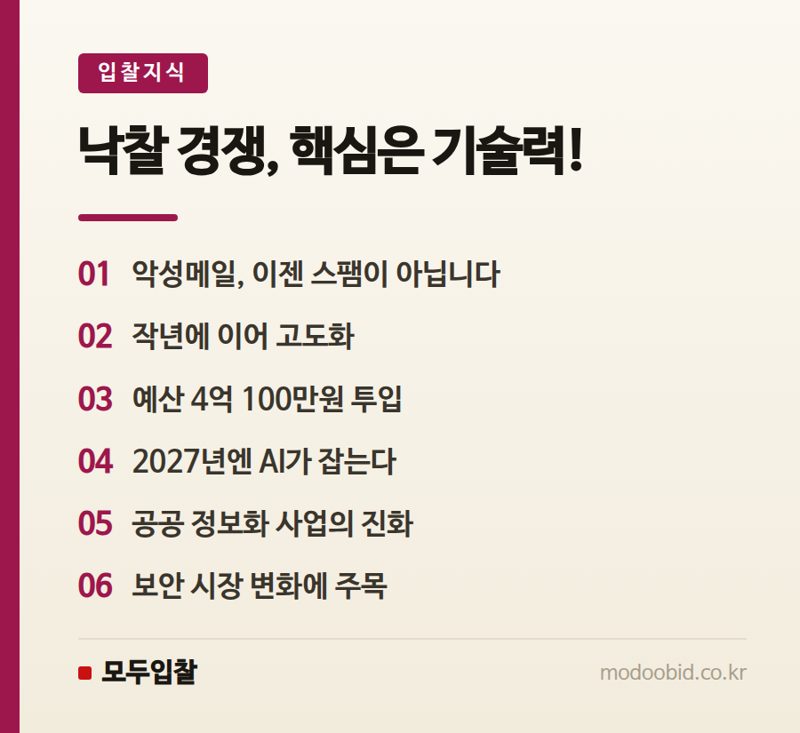 경찰청 악성메일 분석 시스템 고도화, 사이버조달 기회는 어디에?