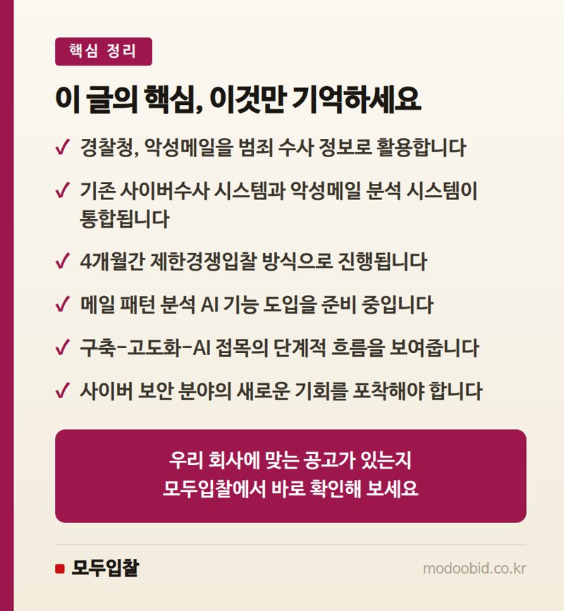 경찰청 악성메일 분석 시스템 고도화, 사이버조달 기회는 어디에? 핵심 정리