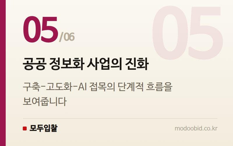 공공 정보화 사업의 진화 — 경찰청 악성메일 분석 시스템 고도화, 사이버조달 기회는 어디에?