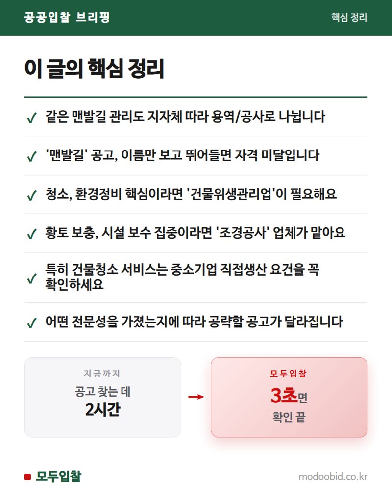 공공조달 맨발 황톳길 관리, 왜 서초는 청소고 용인은 공사일까요? 지역별 발주 방식 심층 분석 핵심 정리