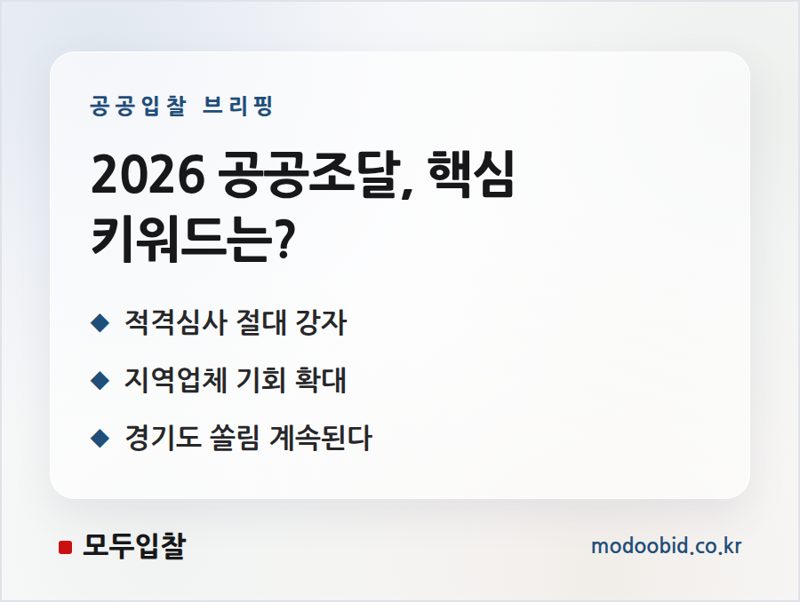 2026 시설공사 입찰 분석: 적격심사 쏠림과 지역 참여 의무, 과거 흐름과 현주소
