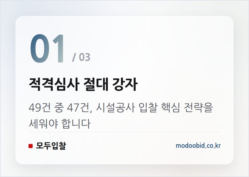 적격심사 절대 강자 — 2026 시설공사 입찰 분석: 적격심사 쏠림과 지역 참여 의무, 과거 흐름과 현주소