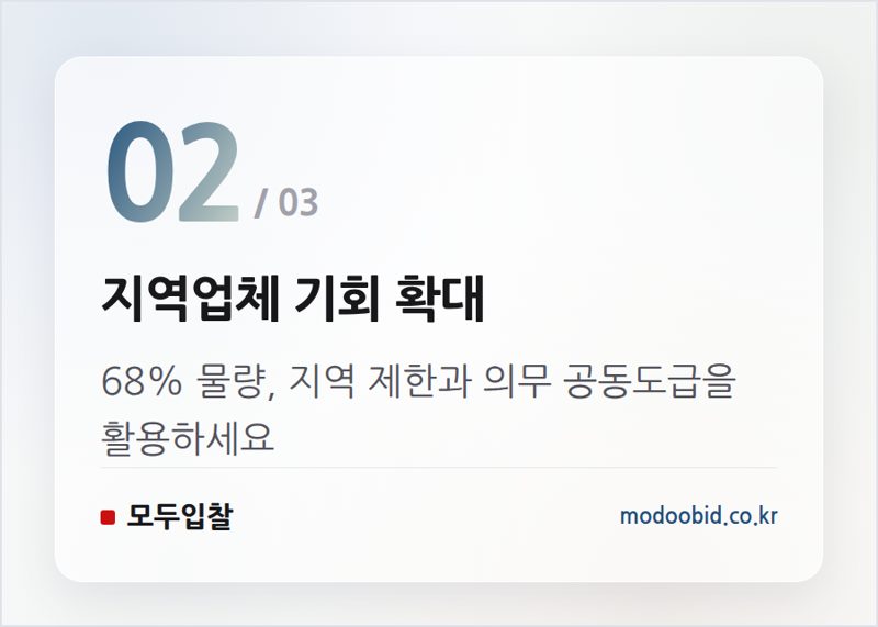 지역업체 기회 확대 — 2026 시설공사 입찰 분석: 적격심사 쏠림과 지역 참여 의무, 과거 흐름과 현주소