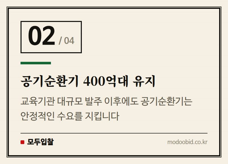 공기순환기 400억대 유지 — 공공조달 공기질 관리, 2025년 핵심 변화: 공기청정기 대신 이것?