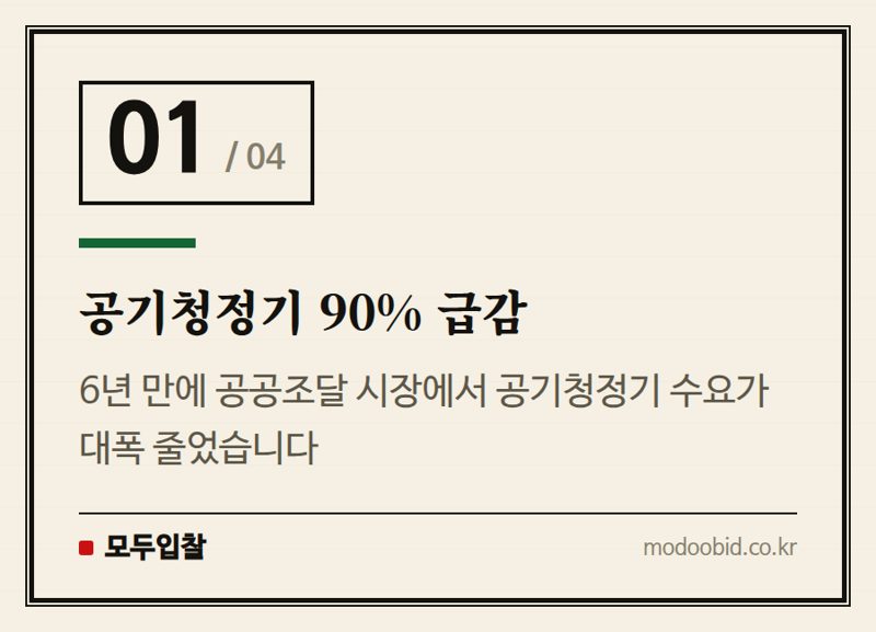 공기청정기 90% 급감 — 공공조달 공기질 관리, 2025년 핵심 변화: 공기청정기 대신 이것?