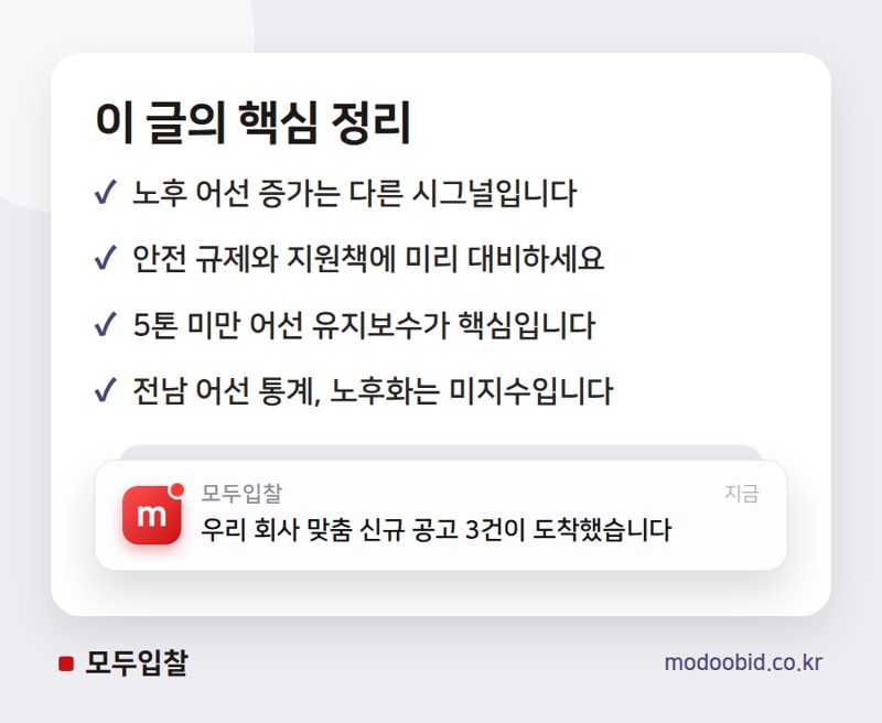 2025 해양수산부 노후어선 통계, 우리 회사가 챙길 공공입찰은? 핵심 정리