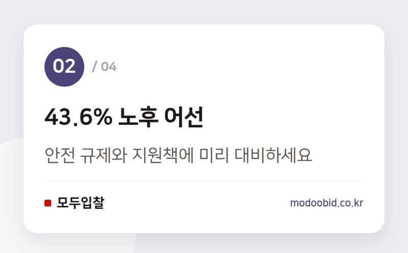 43.6% 노후 어선 — 2025 해양수산부 노후어선 통계, 우리 회사가 챙길 공공입찰은?