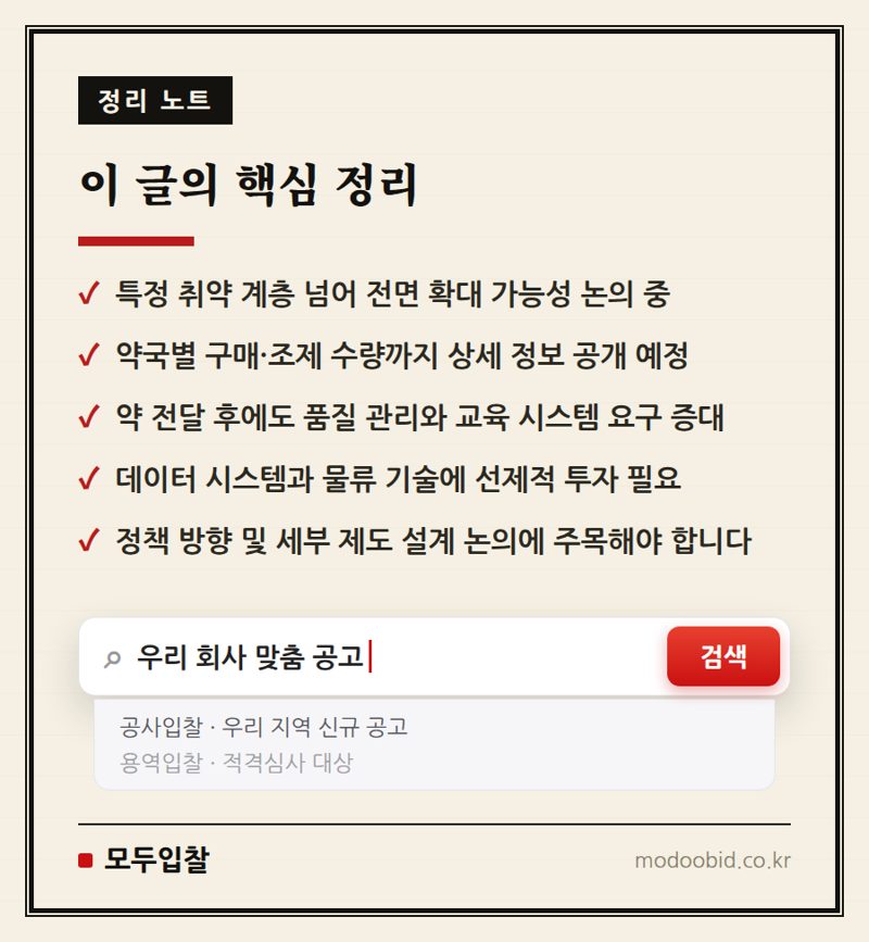 비대면진료 확대, 공공조달 시장의 지각변동: 누가 기회를 잡고 누가 밀려날까? 핵심 정리