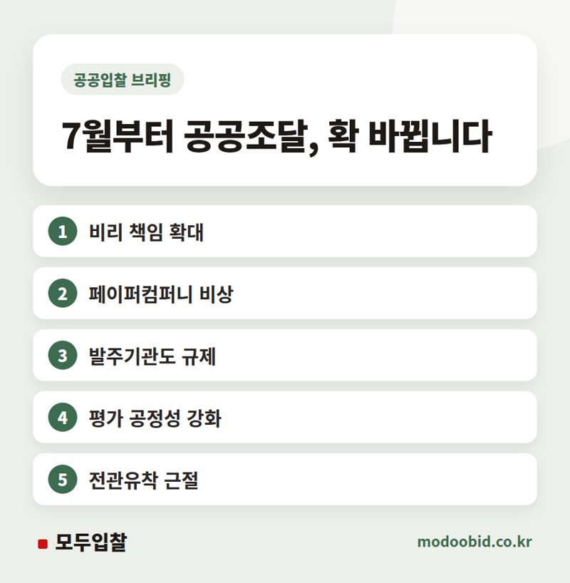 공공조달, 발주기관·평가위원도 심판대에 서는 반부패 새판 짜기