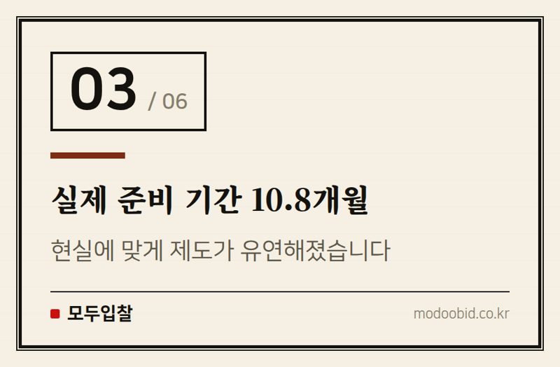 실제 준비 기간 10.8개월 — 재창업 문턱 확 낮아진다! 중기부 시행령 개정, 우리 회사 영향은?