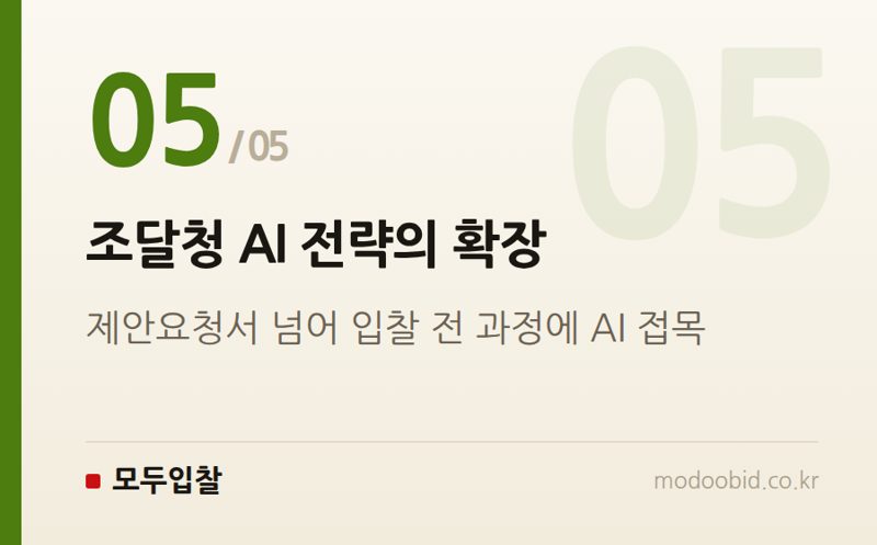 조달청 AI 전략의 확장 — 조달청 AI 제안요청서 시대, 우리 회사는 어떻게 준비해야 할까요?