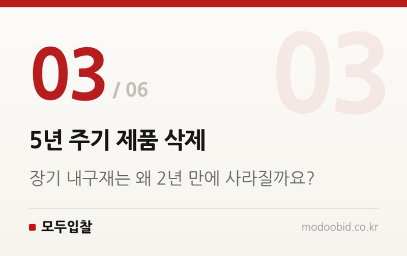5년 주기 제품 삭제 — 조달청 MAS 규격 삭제: 땀 흘린 중소기업 제품이 사라지는 황당한 현실과 대안