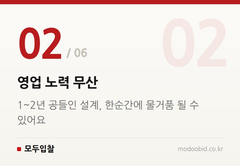 영업 노력 무산 — 조달청 MAS 규격 삭제: 땀 흘린 중소기업 제품이 사라지는 황당한 현실과 대안