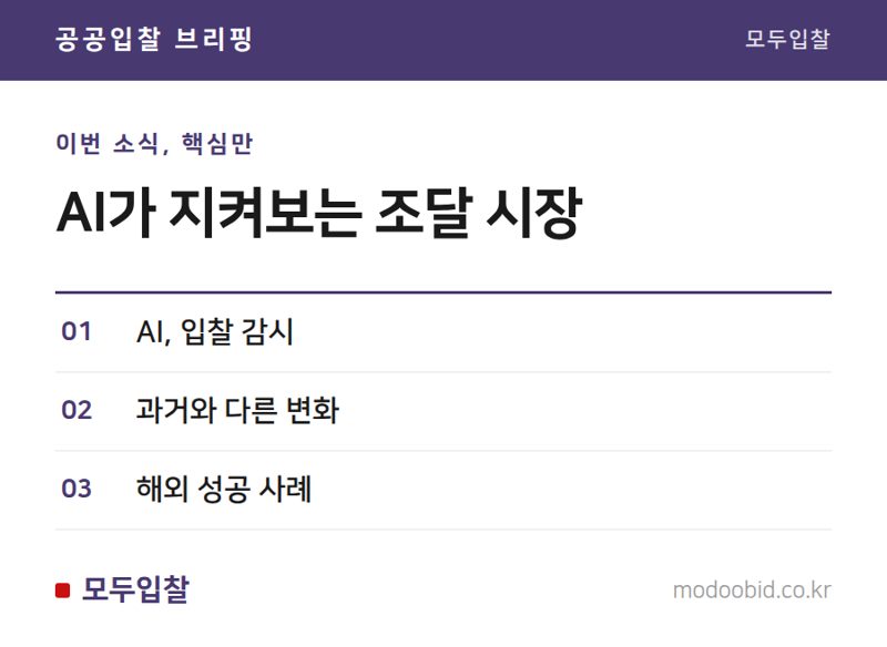 행안부 AI 경진대회, '조달 시장 AI 모니터링'의 서막을 열다