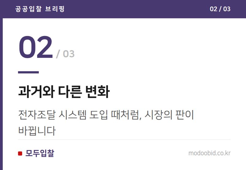 과거와 다른 변화 — 행안부 AI 경진대회, '조달 시장 AI 모니터링'의 서막을 열다