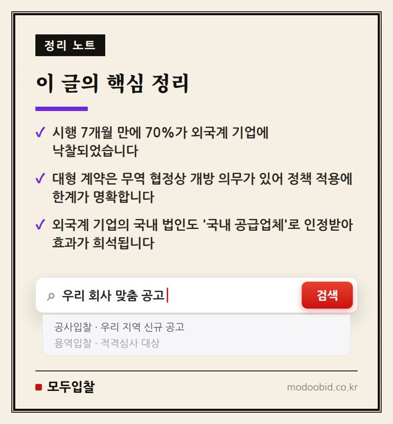 공공조달 자국 우선 정책, 캐나다 사례로 본 역설과 한국의 시사점 핵심 정리