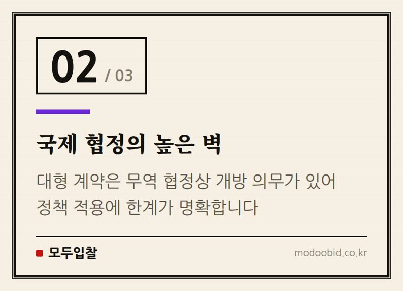 국제 협정의 높은 벽 — 공공조달 자국 우선 정책, 캐나다 사례로 본 역설과 한국의 시사점