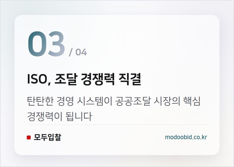 ISO, 조달 경쟁력 직결 — 공공조달 성공을 위한 김차장의 실전팁: ISO와 조달교육 비용 할인 기회 놓치지 마세요!