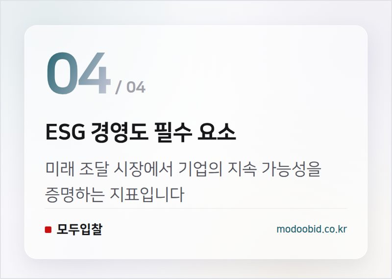 ESG 경영도 필수 요소 — 공공조달 성공을 위한 김차장의 실전팁: ISO와 조달교육 비용 할인 기회 놓치지 마세요!