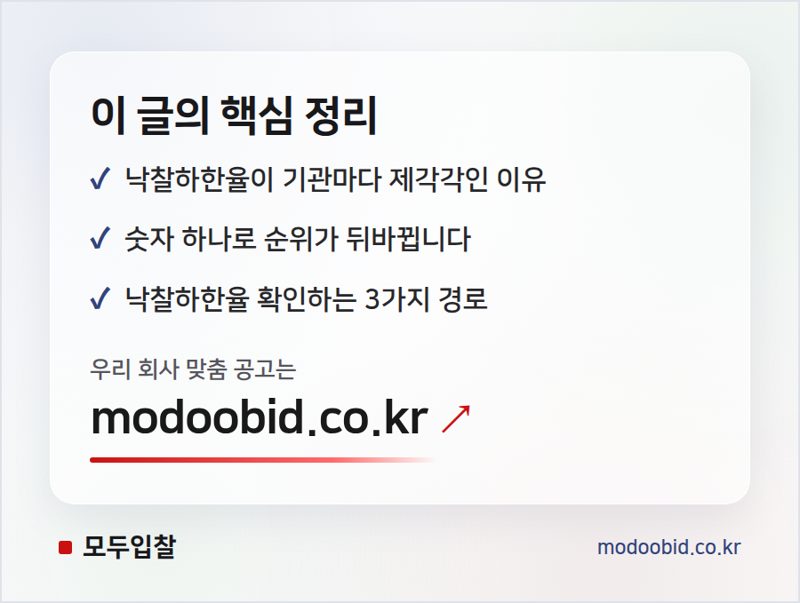 낙찰하한율, 기관마다 왜 다를까요 핵심 정리