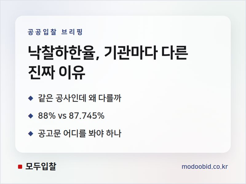 낙찰하한율, 기관마다 왜 다를까요