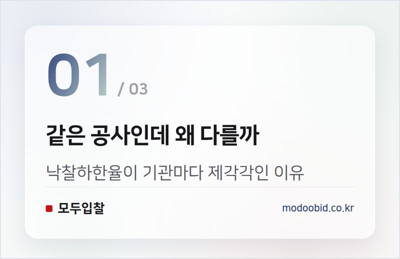 같은 공사인데 왜 다를까 — 낙찰하한율, 기관마다 왜 다를까요