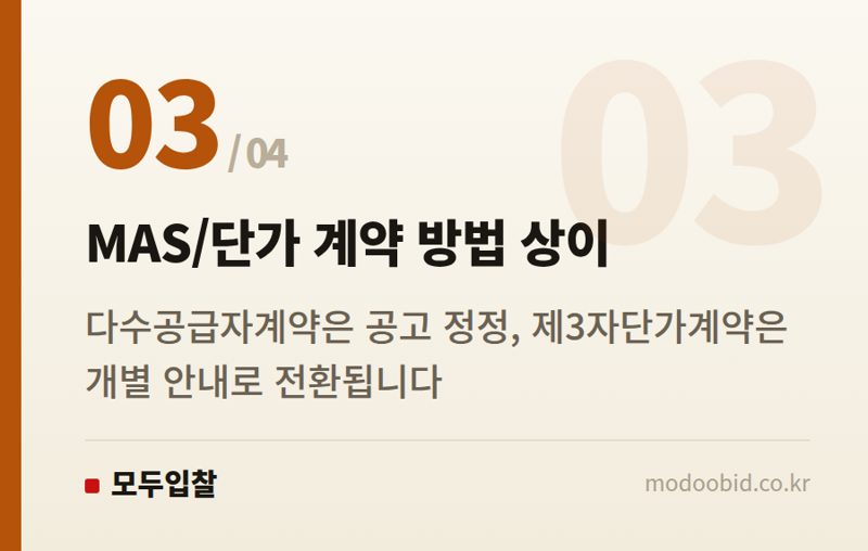 MAS/단가 계약 방법 상이 — 공공조달 AI 소프트웨어, 7월 21일 기준 새 국면! 실무자가 챙겨야 할 변화