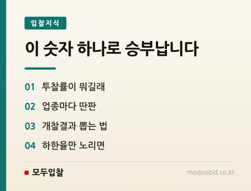 투찰률 몇 %? 업종별 분포부터 확인해보세요