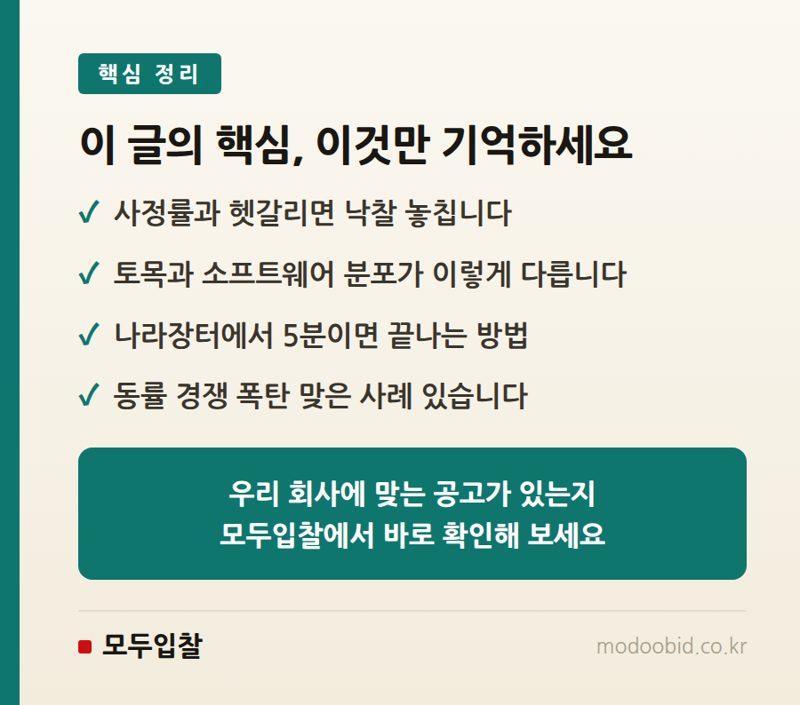 투찰률 몇 %? 업종별 분포부터 확인해보세요 핵심 정리