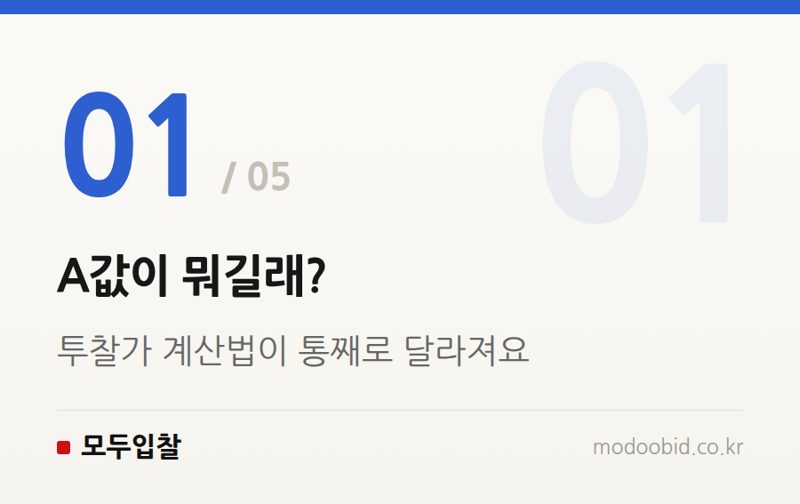 A값이 뭐길래? — A값 있는 공고, 투찰가 계산 이렇게 다릅니다