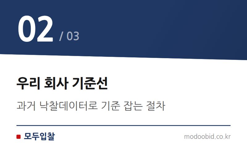 우리 회사 기준선 — 투찰률 기준선, 우리 회사는 몇 %가 적정할까