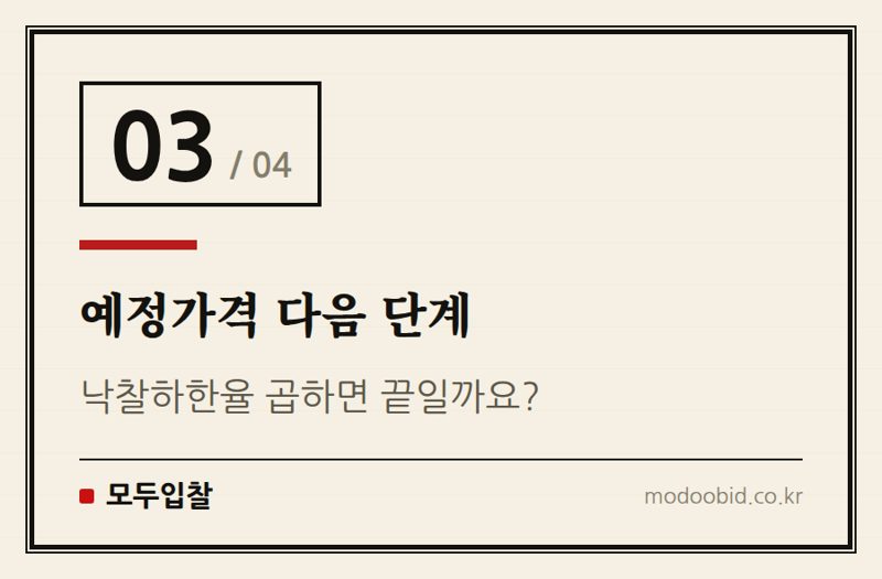 예정가격 다음 단계 — 복수예비가격 15개, 예정가격 결정 순서 정리
