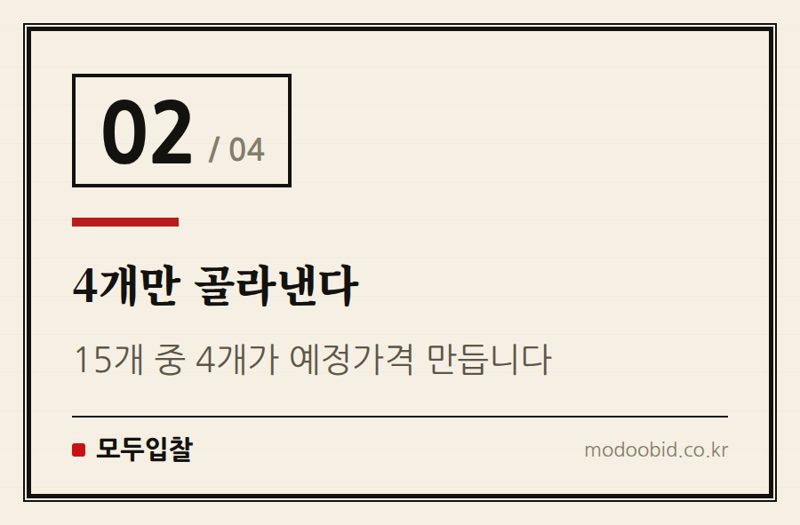 4개만 골라낸다 — 복수예비가격 15개, 예정가격 결정 순서 정리