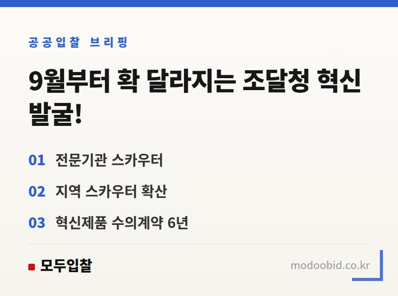 2024 조달청 혁신제품 스카우터, 개인에서 전문기관으로 큰 물결의 변화