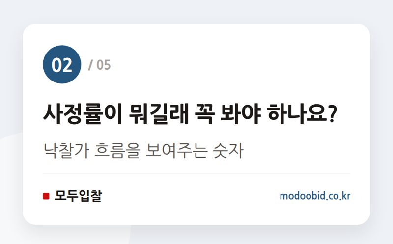 사정률이 뭐길래 꼭 봐야 하나요? — 사정률 분포 확인법, 투찰 구간 좁히는 순서